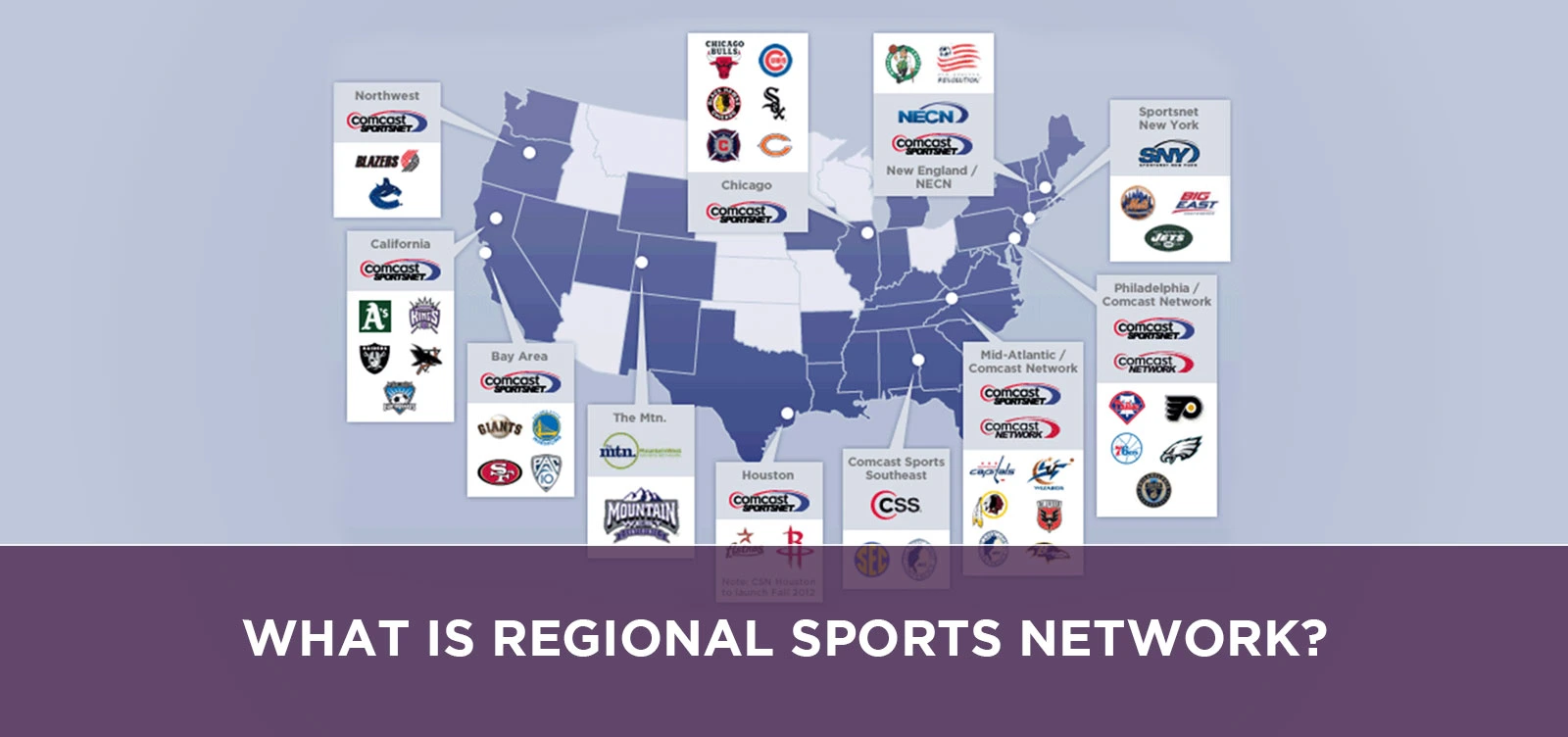 What is Regional Sports Network?